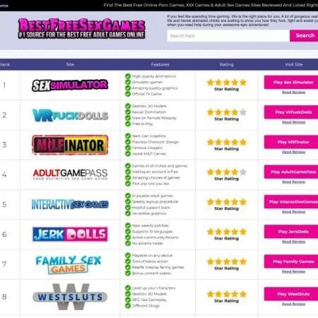 Best Free Sex Games official adult website with porn videos